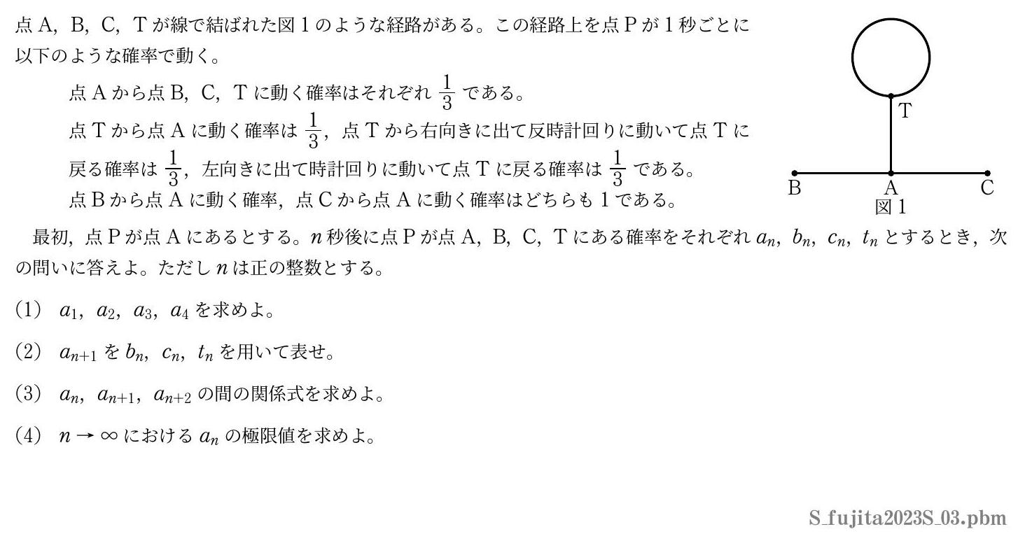 保存された問題原図(掲載用の切抜き・配置は未確定)