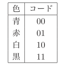 保存された問題原図（掲載用の切抜き・配置は未確定）